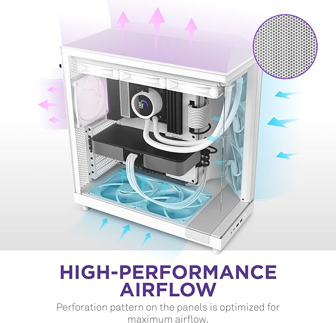 NZXT H6 Flow Compact Dual-Tower Case White NZXT H6 Flow Compact Dual-Tower Case White